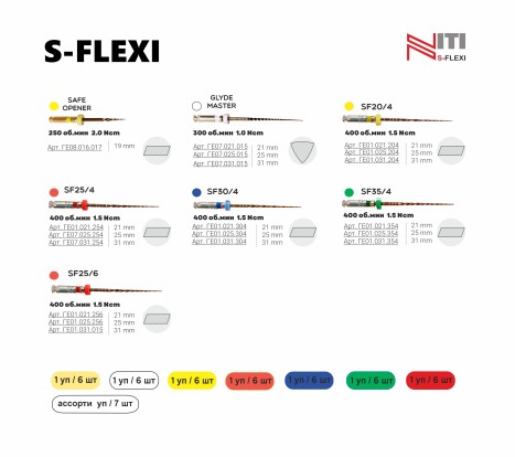 S-flexi (35/04) - файлы для первичного эндодонтического лечения, тип NiTi 31мм (6шт), Geosoft / Россия-Израиль